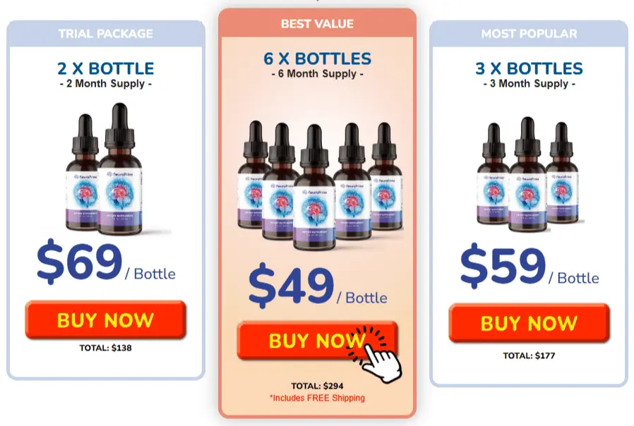 neuroprime price
